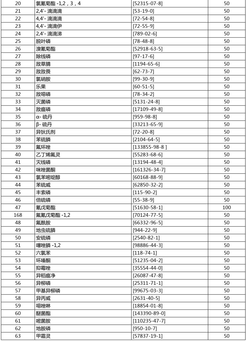 澳门与香港一码一肖一特一中详情-精选解析、落实与策略