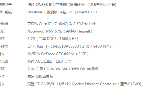 科技 第508页