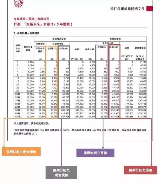 楼市 第432页