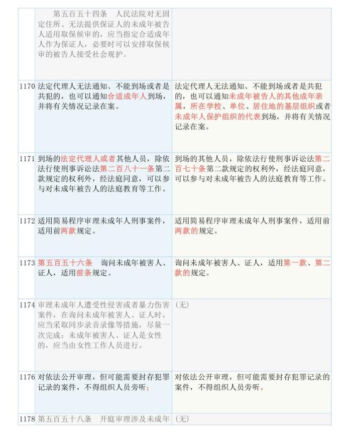 新澳门和香港最精准正最精准龙门-实用释义、解释与落实