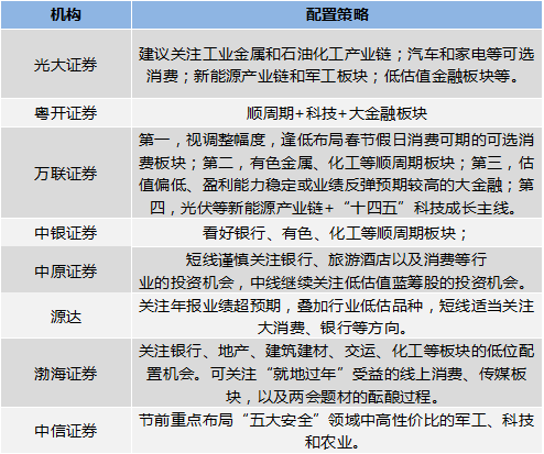 科技 第437页