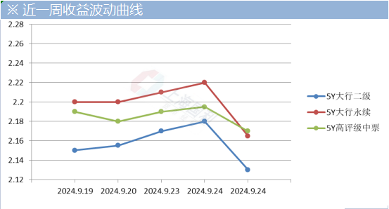 科技 第444页