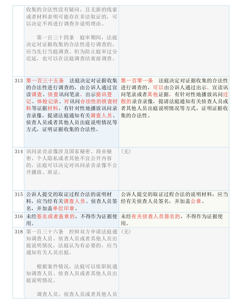 2025澳门和香港和香港正版免费大全,实用释义、解释与落实