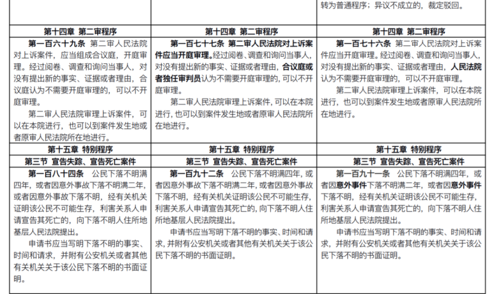 2025新奥原料免费大全,详细解答、解释与落实