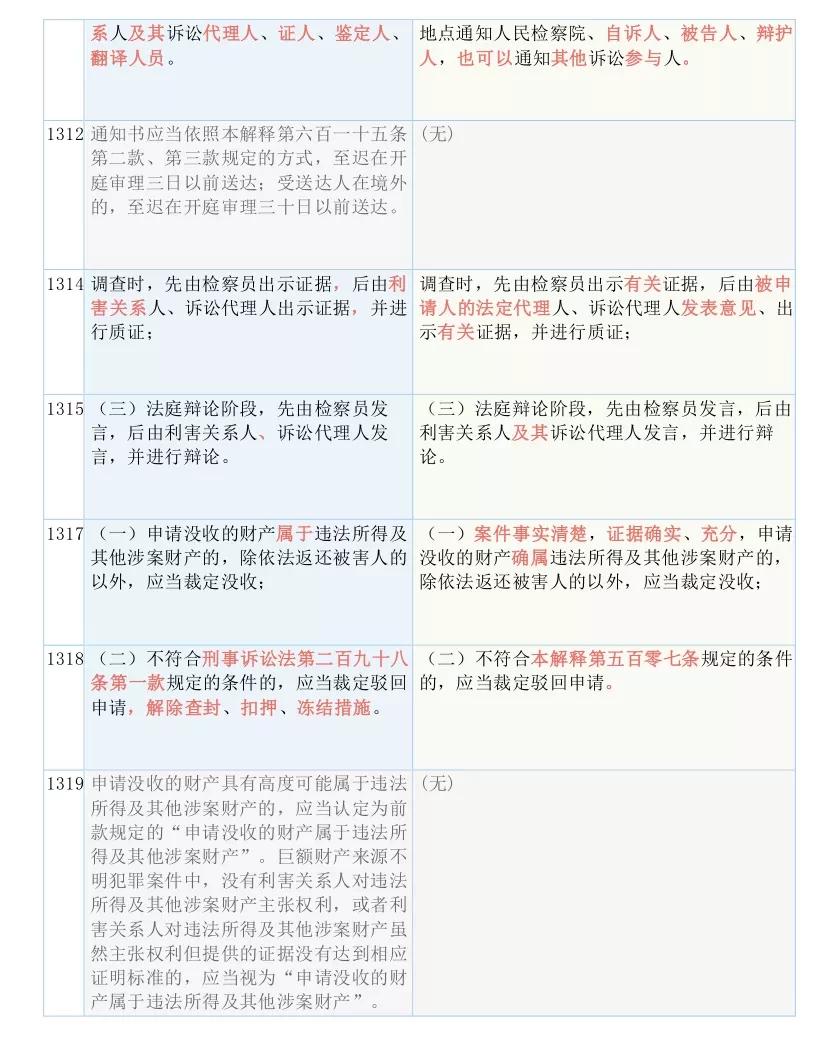 澳门和香港和香港2025精准正版免費資料,词语释义、解释与落实