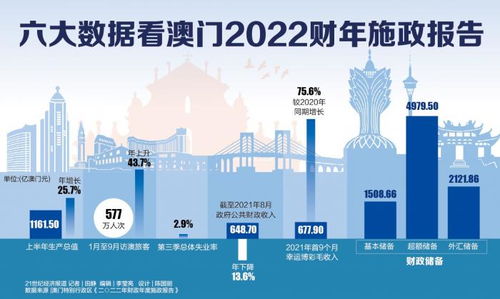 2025澳门和香港和香港门和香港正版免费大全,精选解析、落实与策略