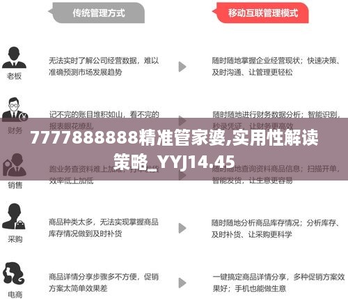 7777788888精准管家婆,仔细释义、解释与落实