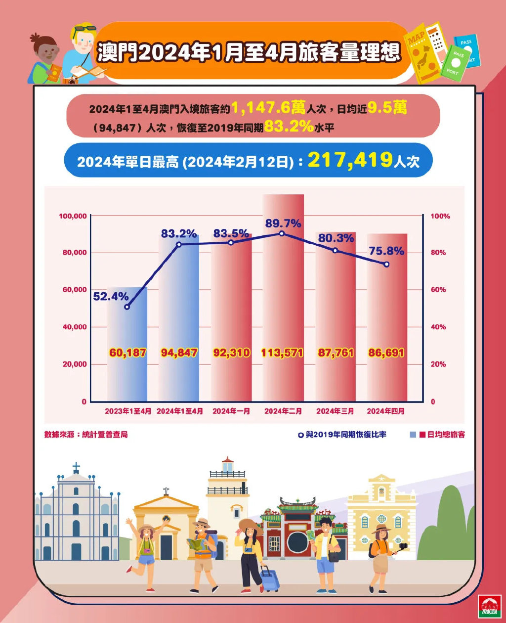 2025年澳门和香港精准免费,精选解析、解释与落实