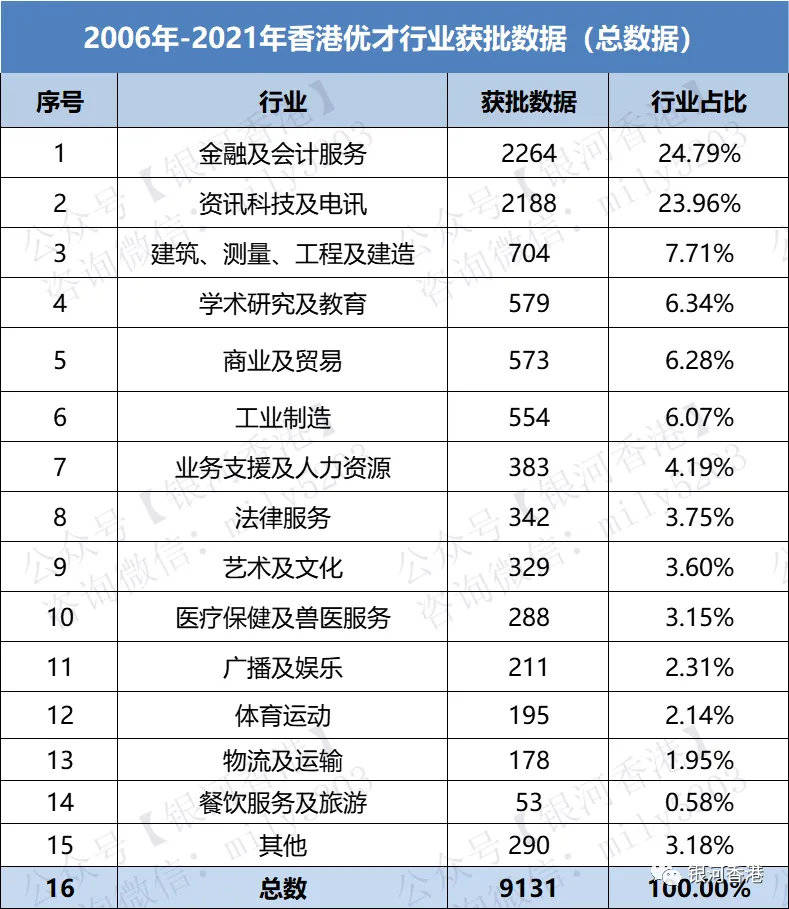 澳门与香港，独特的魅力与全年免费资讯的解读与实施