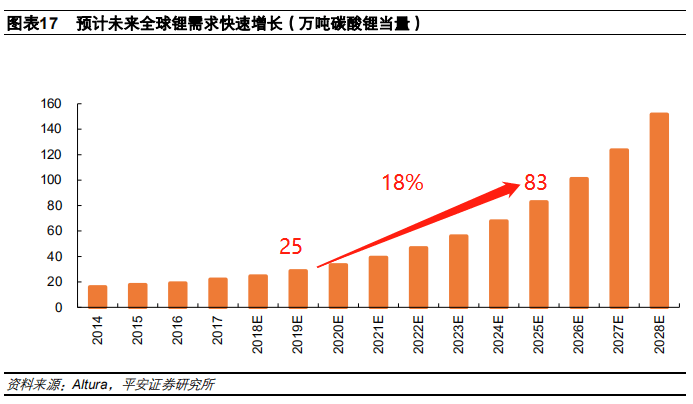 解析与展望，关于澳门正版免费资本车在2025年的发展之路