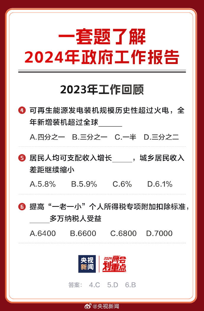 2025年正版资料免费大全功能介绍与富强解答展望