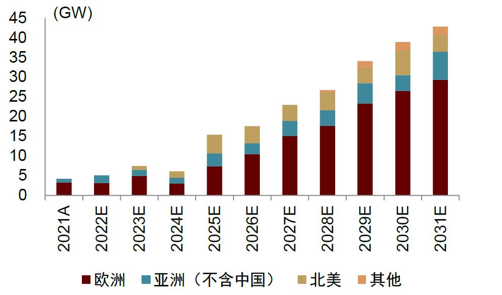 关于2025年全年资料彩免费资料的展望与词语释义解释