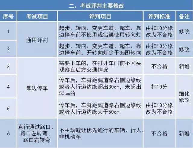 新澳门精准24码期期中特全年资料公中，详细解答、解释与落实