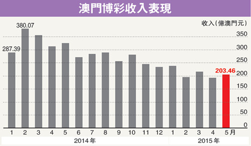 今晚澳门与香港9点35分中什么——详细解答、解释与落实