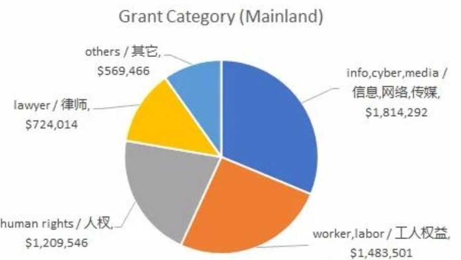 澳门和香港天天开好彩大全，民主解答解释与落实展望