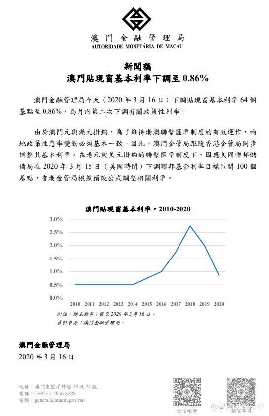 澳门和香港，2025年资本车的发展与展望