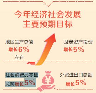 新澳精准资料免费提供，和平解答解释与落实展望