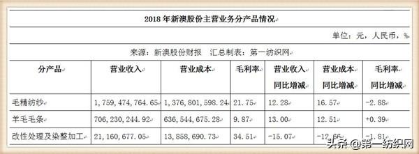 新澳精准资料免费提供，详细解答、解释与落实