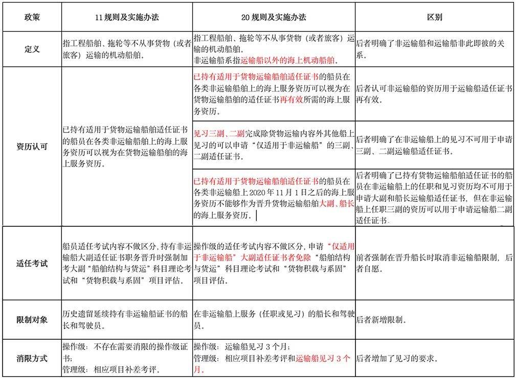 新澳门与香港一码一肖一特一中在2025高考的最新解读与落实策略