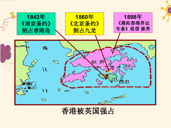 澳门与香港，2025年的门户、资本车辆与正版免费展望