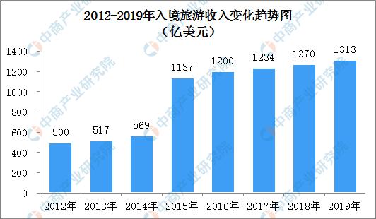 新澳门兔费资料，词语释义解释与落实展望