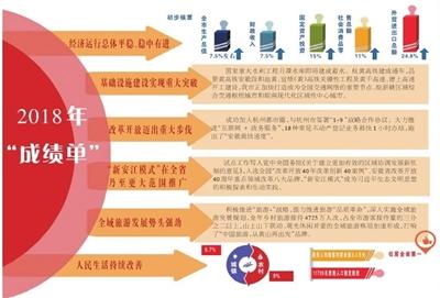 新澳最精准正最精准龙门客栈，详细解答、解释与落实