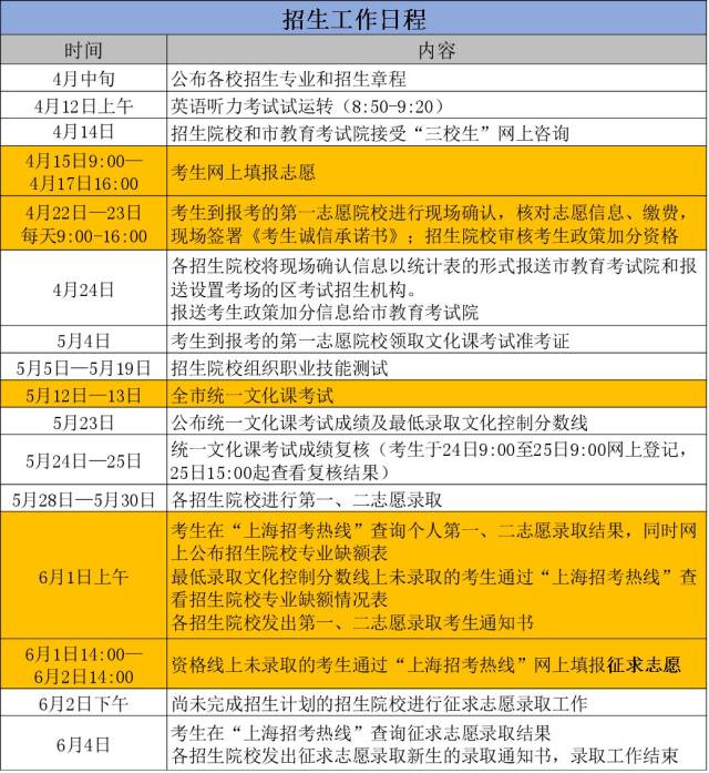 新澳准确内部中彩期期精准，详细解答、解释与落实策略