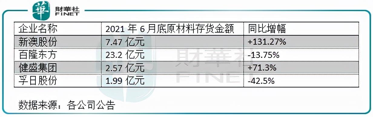 新澳全年资料彩免费资料查询第85期，详细解答、解释与落实