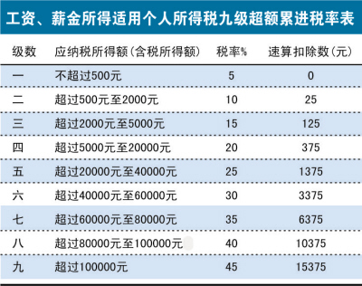 澳门管家婆一肖一码一中，详细解答、解释与落实