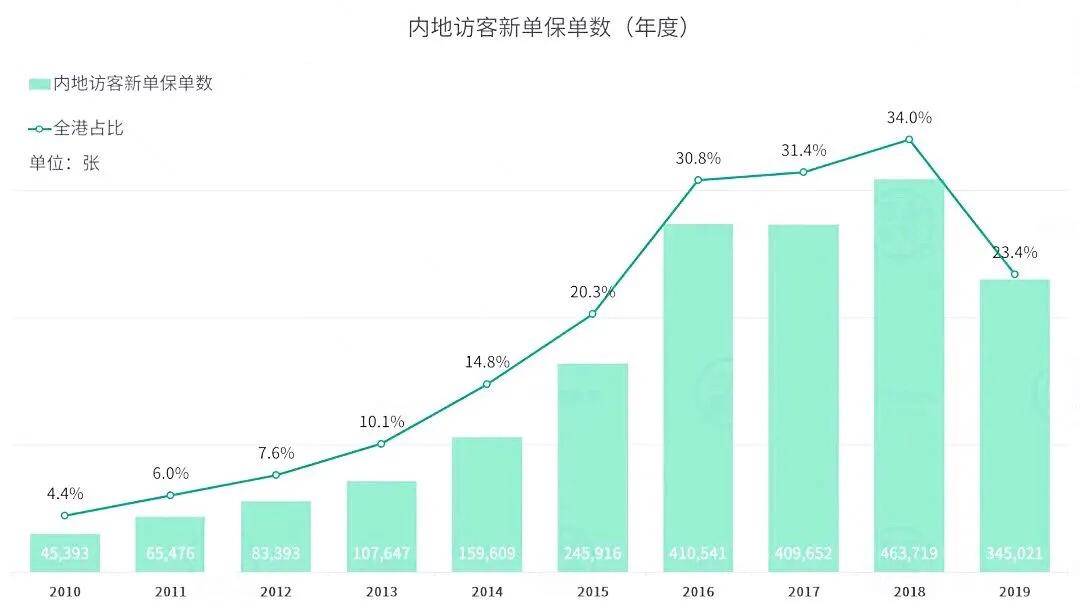 关于新澳门正版免费资本车公的详细解答、解释与落实