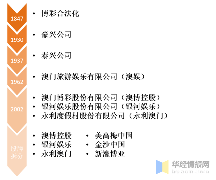 澳门一肖一特一码一中，全面释义、解释与未来展望（XXXX年视角）