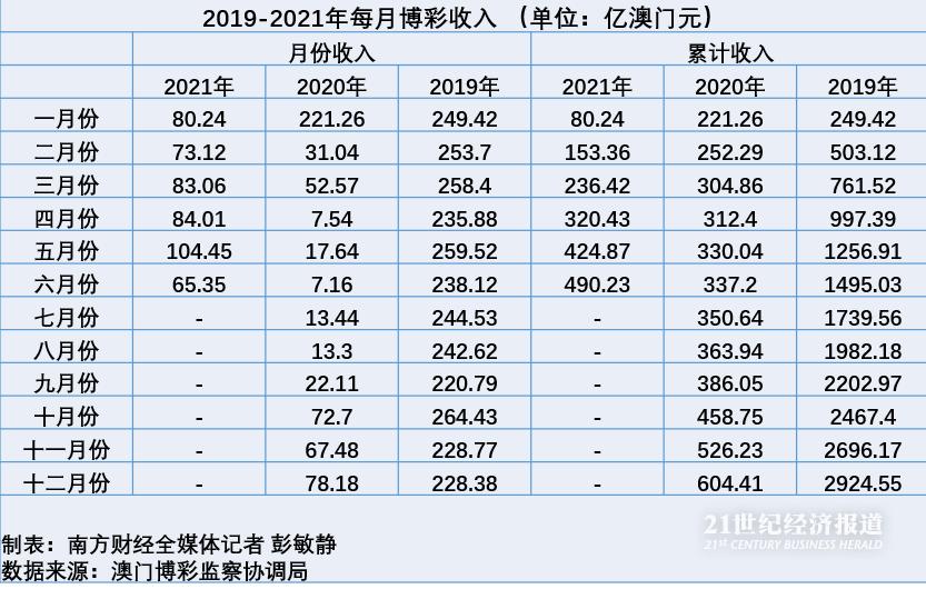 澳门正版精准全年必中资料展望——彩民期待、公证解答与落实展望