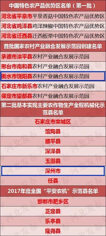 新澳最精准正龙门客栈，详细解答、解释与落实