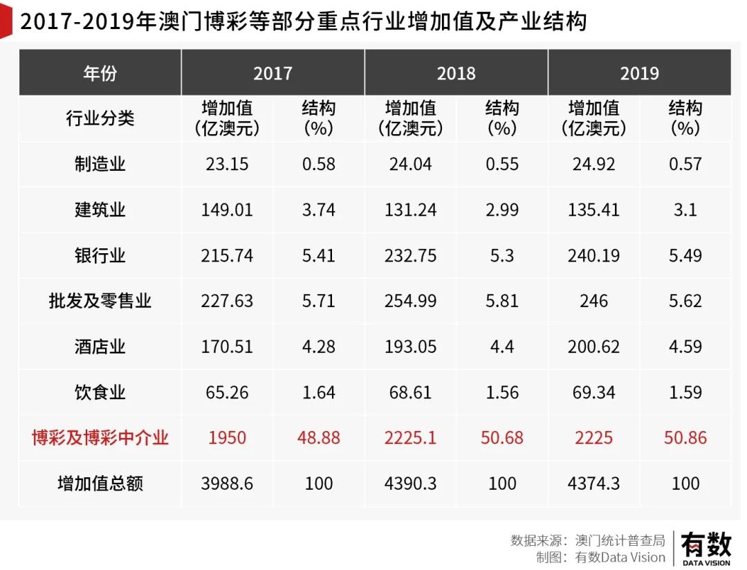 管家婆2025澳门和香港免费资格，全面释义、解释与落实展望