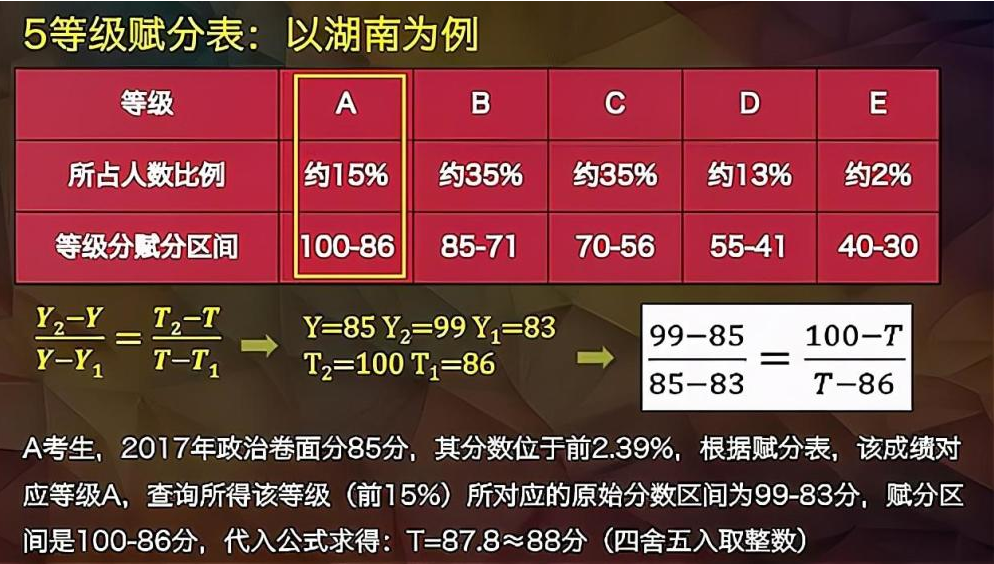 管家婆必出一中一特的奥秘，详细解答、解释与落实