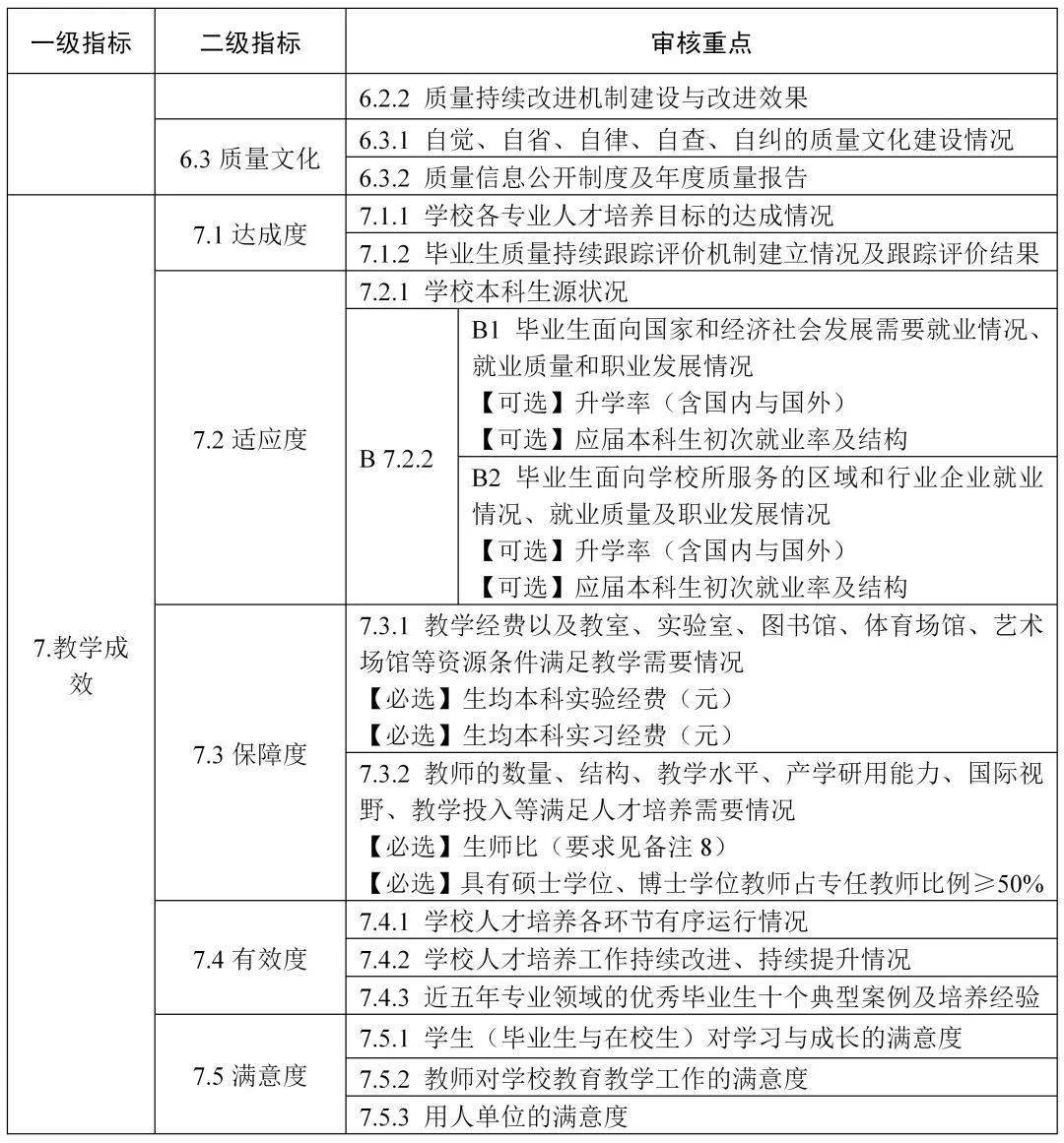 迈向2025，正版资料免费共享，中特资料的详细解答、解释与落实