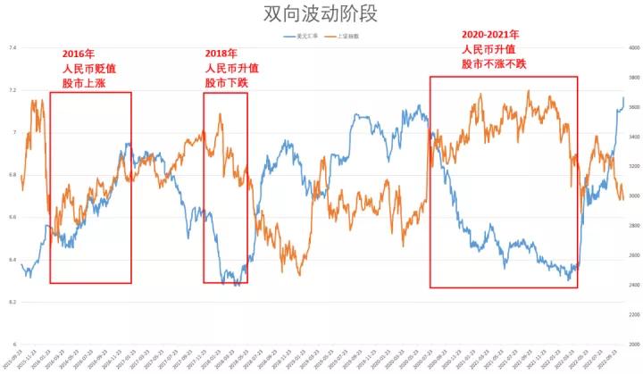 今天股市的最新走势，市场分析与展望