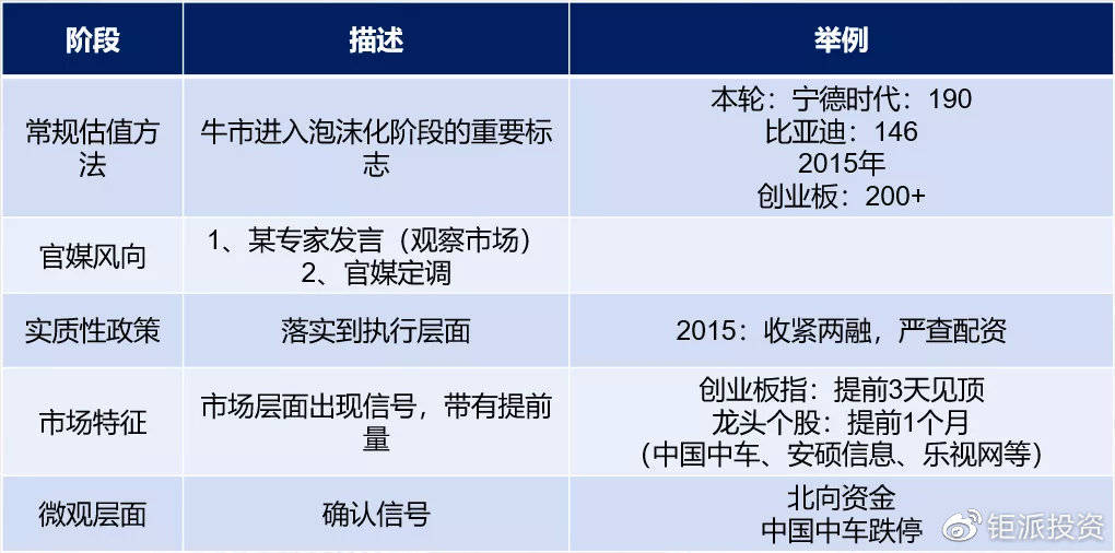 最新版房证，定义、特点及其重要性