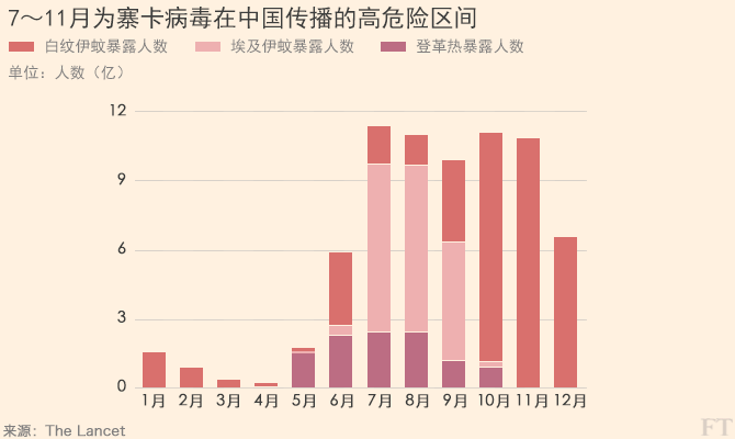 疫情最新数据消息与稻城现状概述