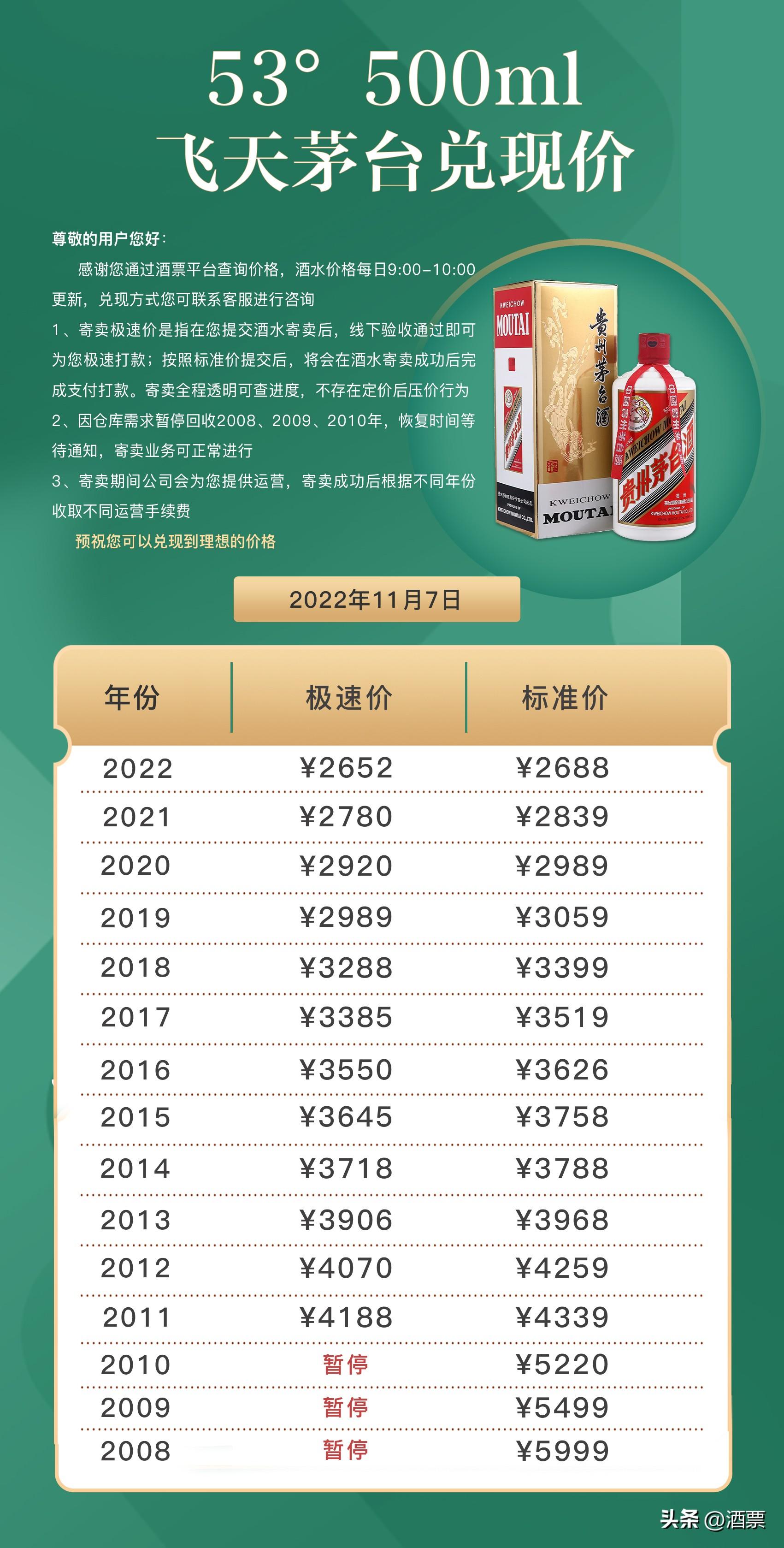 今日猪价格最新行情分析