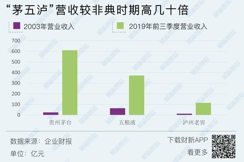 香港疫情最新进情况分析