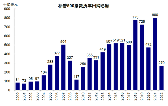 美国最新疫情消息及其影响