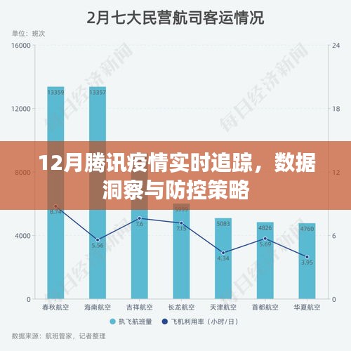 腾讯海外疫情防控最新动态，积极应对，展现企业社会责任担当