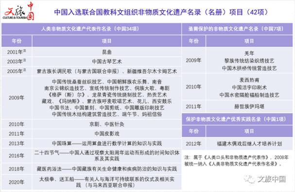 最新中签号中签，探索彩票的神秘之旅