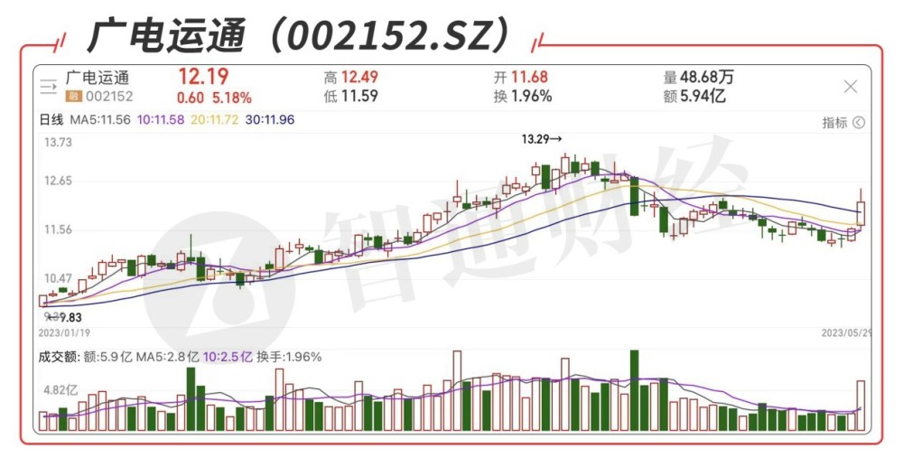 梅雁吉祥最新价，探寻企业价值与市场动向