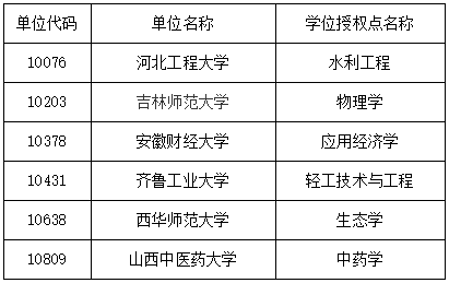 大选结果最新得票分析，走向未来的路标