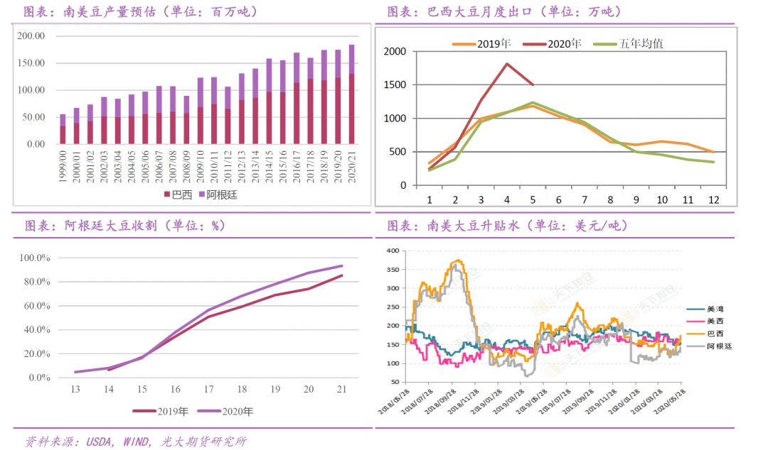 贸易的最新趋势，全球视角下的动态演变