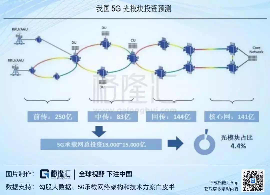 S8S最新技术革新与应用前景展望