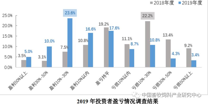 交银国际最新报告，洞悉全球经济发展趋势与投资机遇