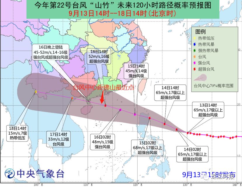 山竹台风最新情况分析